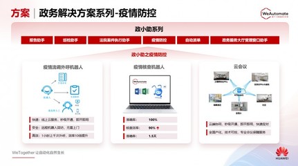 華為WeAutomate RPA 2022春季新發(fā)布 以WeTogether共創(chuàng)生態(tài)，讓自動(dòng)化自然生長(zhǎng)